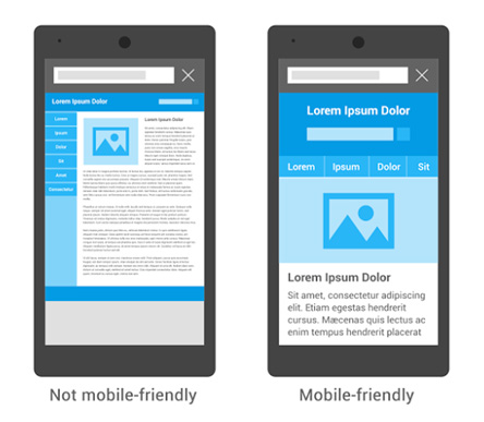 Mobile friendly websites