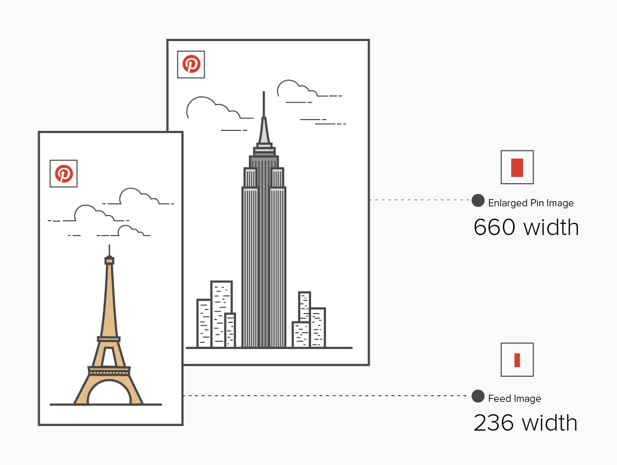 Pinterest Social Media Image Sizes