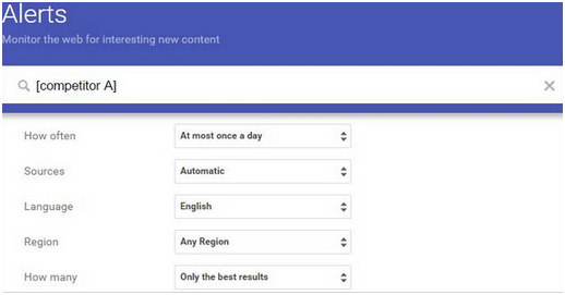 Google Alerts