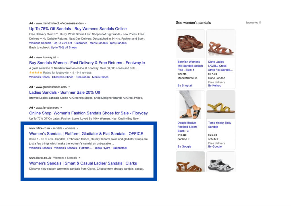 SEO IRELAND