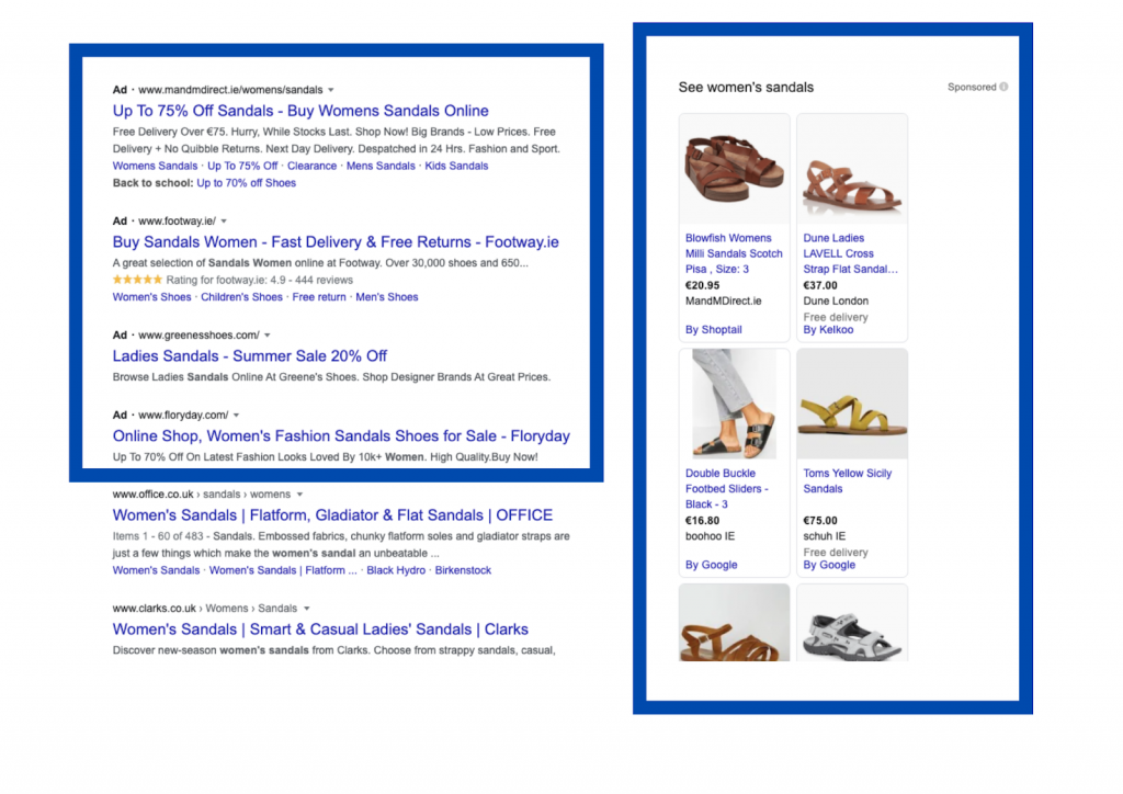 ppc ads