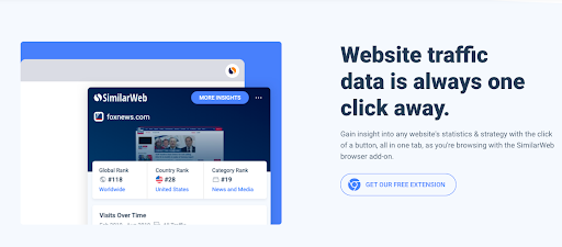 growthbar seo extension