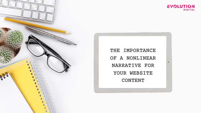 digital marketing agency websites