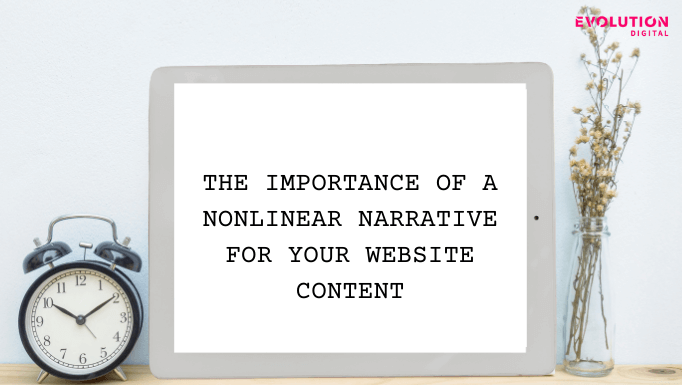 digital marketing agency websites